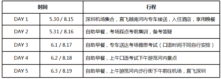 深圳越南考团—启德考培 深圳越南考团—启德考培